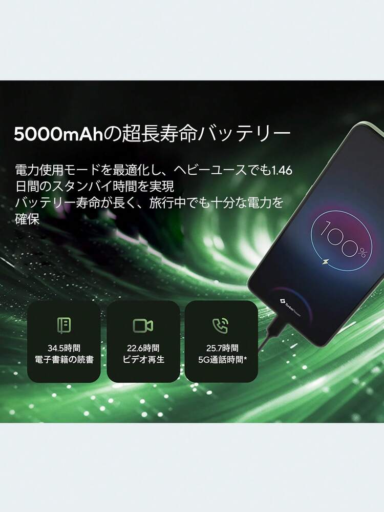 Lenovo Motorola MOTO G55 5G スマートフォン グローバル版、8GB+256GB