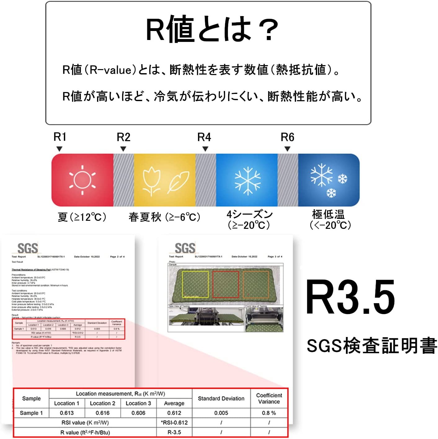 Naturehike R3.5 エアマット 高R値 超軽量 連結可能 500g エアー