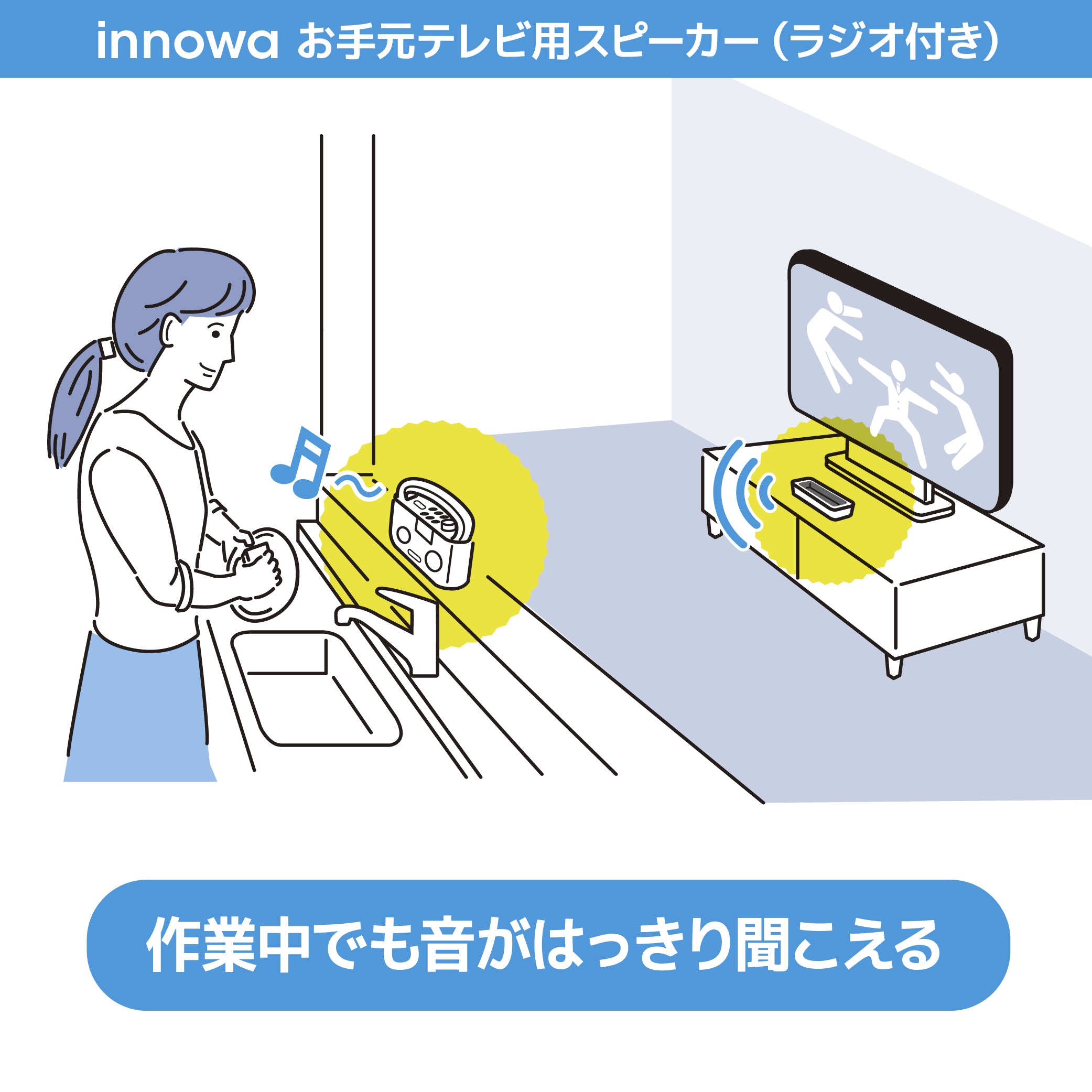 innowa お手元テレビ用スピーカー（ラジオ付き） – innowa 公式サイト