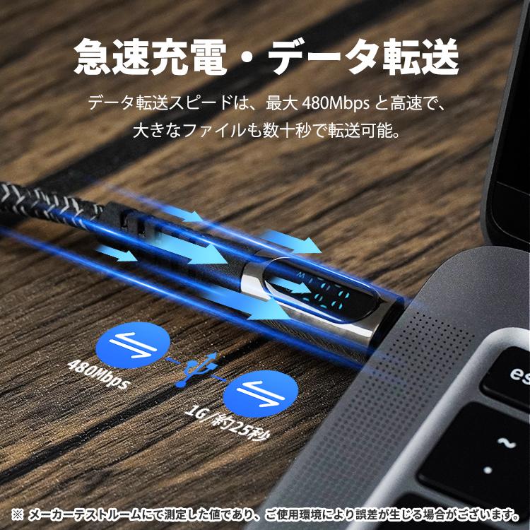 COLORFUL USB Type-C ケーブル iPhone15 Pro Max 急速充電 PD QC対応