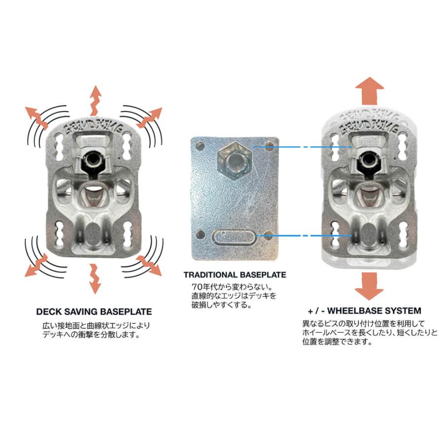 GRIND KING TRUCK グラインドキング トラック LOCKER 8.0 シルバー