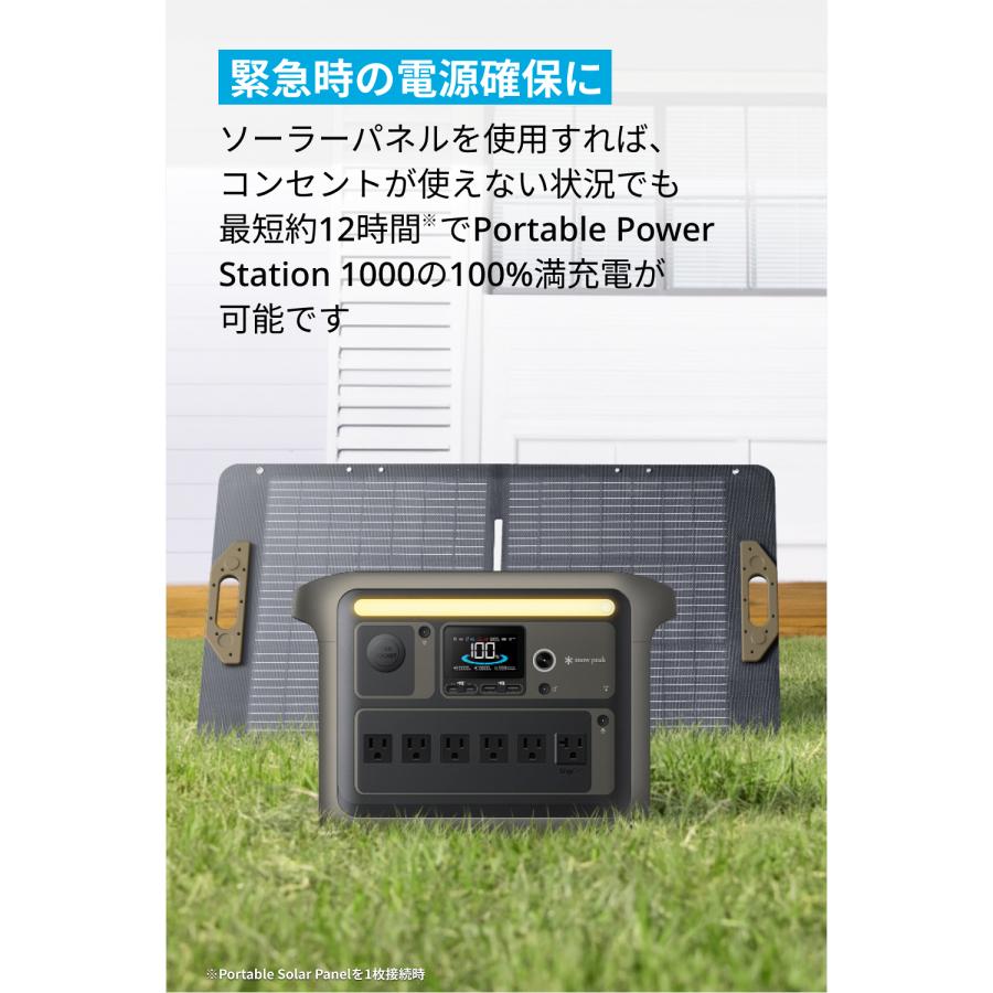 Anker（アンカー） Portable Solar Panel 100 ソーラーパネル 100W