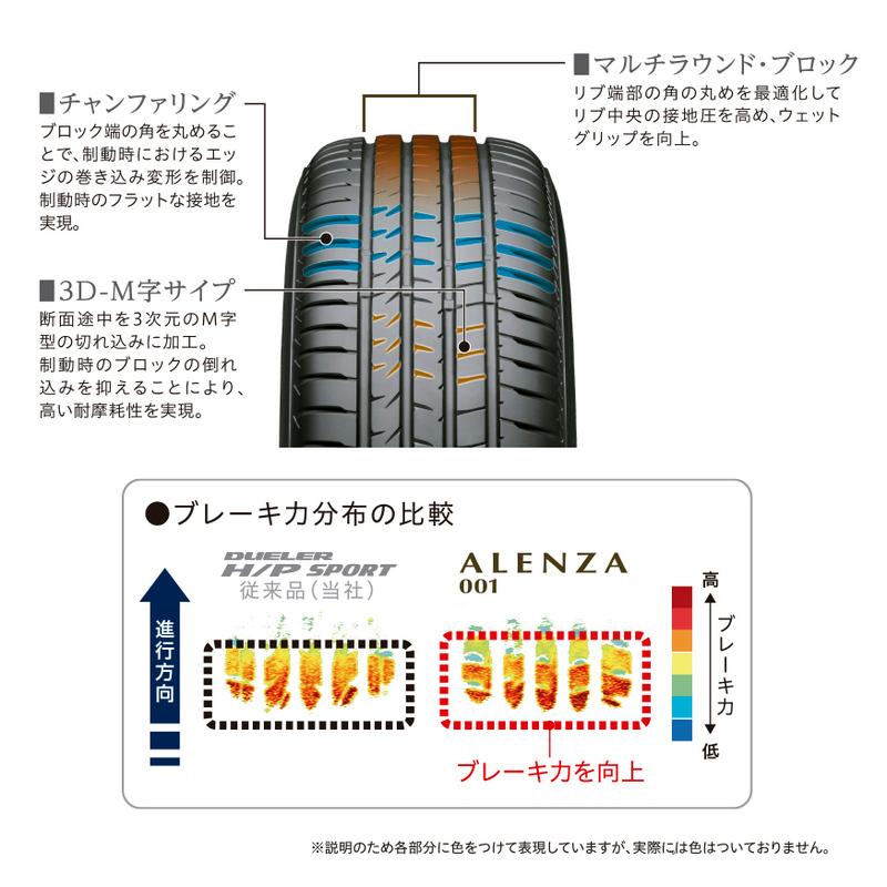 ALENZA 2025年製 001 235/50R21 101W『2本セット』ブリヂストン