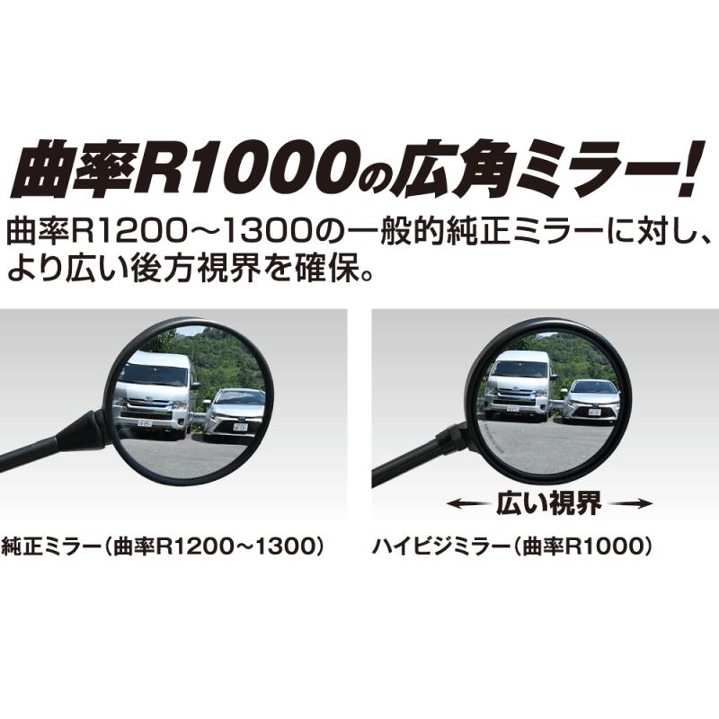 左右セットでお得】DAYTONA デイトナ ハイビジミラー Z2 モンスター