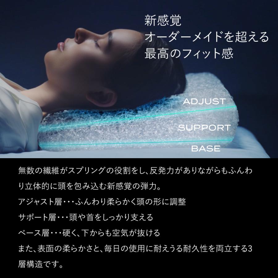 ブレインスリープ ＼カバー2枚付き／ 枕 ピロー まくら 洗える 肩こり