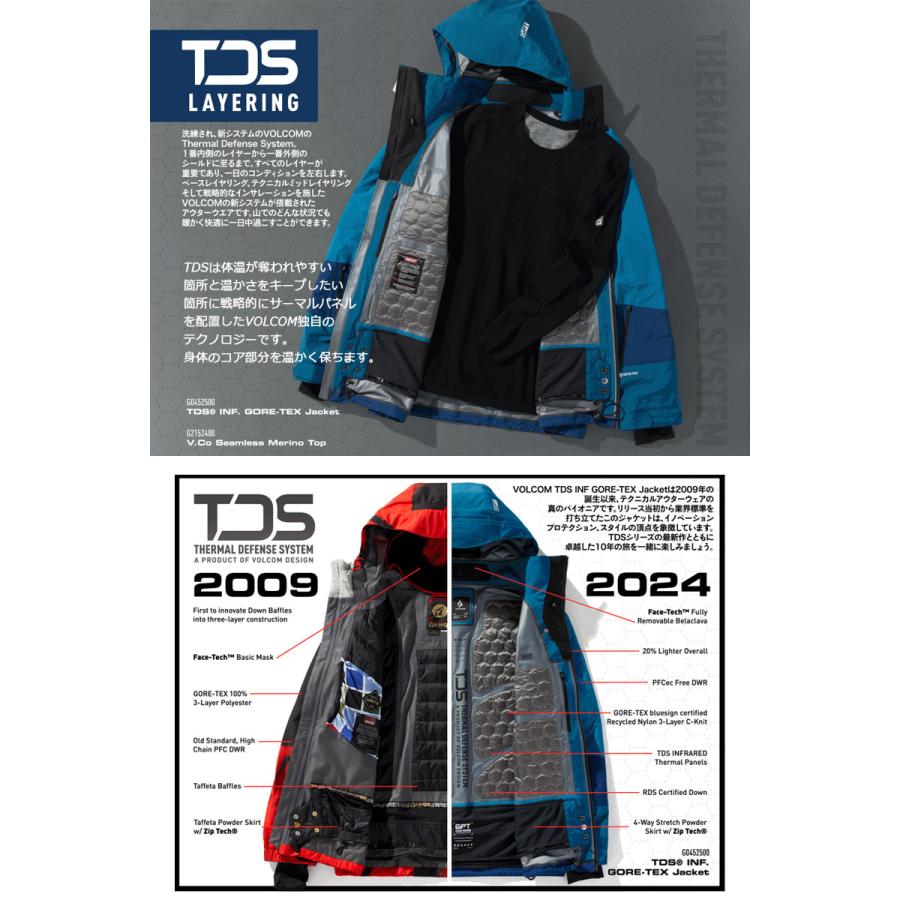 VOLCOM（ボルコム） 24-25 VOLCOM/ボルコム TDS INF GORE-TEX jacket