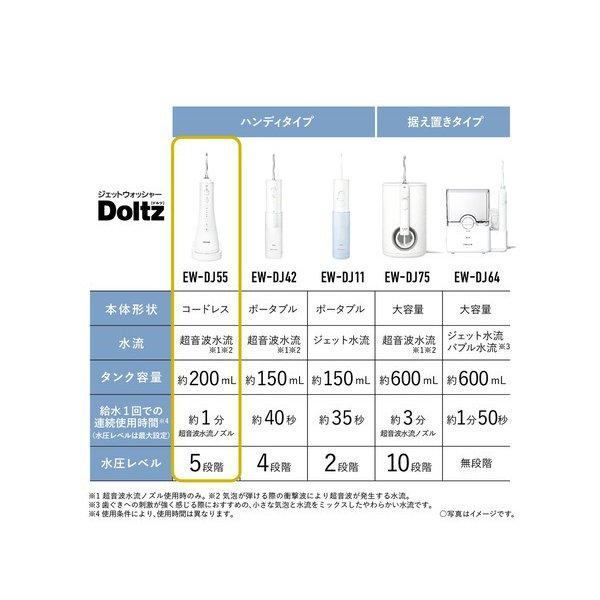 Doltz コンビニ受け取り可 電動歯ブラシ ジェットウォッシャードルツ