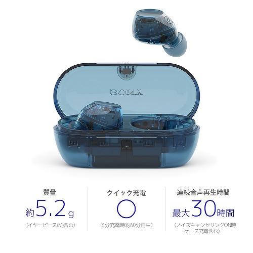 SONY（ソニー） ワイヤレスイヤホン 完全 グラスブルー ノイズキャンセ