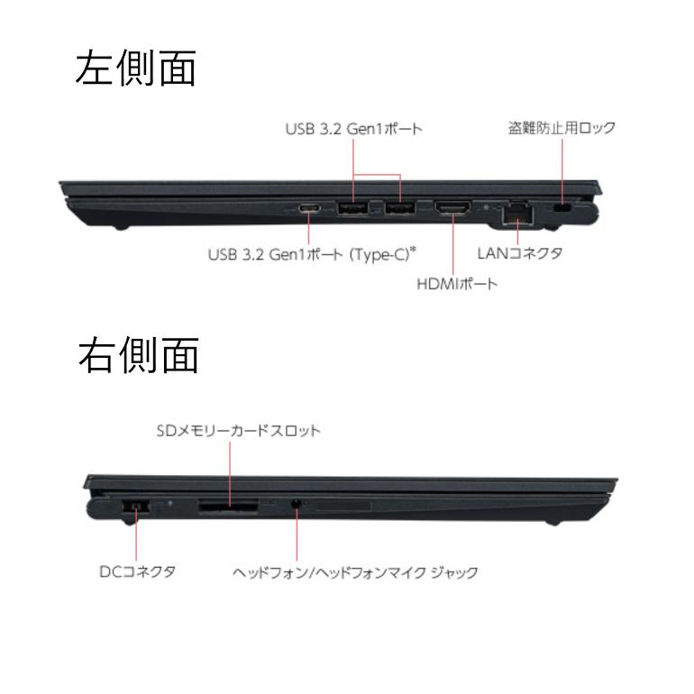 VersaPro NEC ノートパソコン ノートPC タイプVK 14型FHD/ Core i5