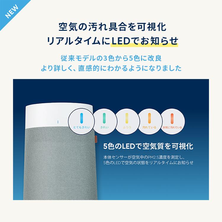 Blueair（ブルーエア） 空気清浄機 Blue Max 3450i 48畳 花粉対策