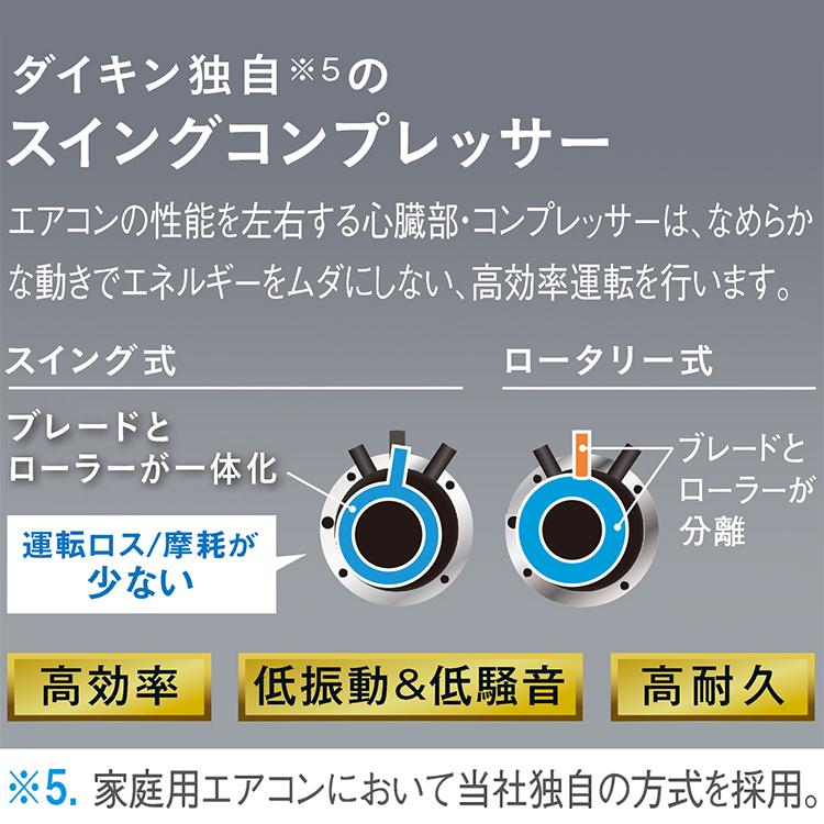 ダイキン（DAIKIN） エアコン おもに12畳 2024年モデル Eシリーズ