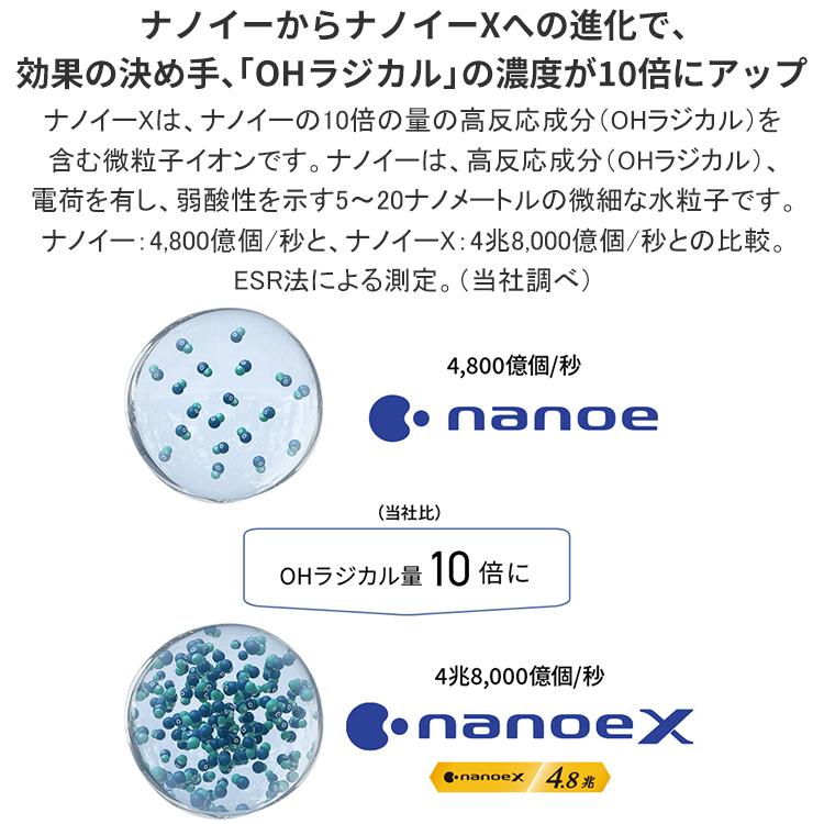 Panasonic（パナソニック） セラミックファンヒーター パナソニック