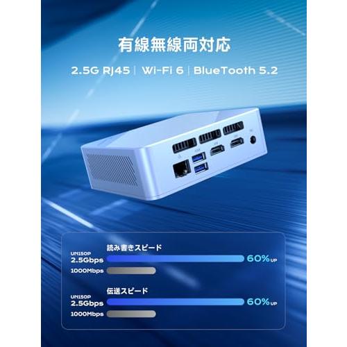 MINISFORUM UN150PミニPC インテルN150 DDR4 16GB 512GB SSD Wi-Fi6