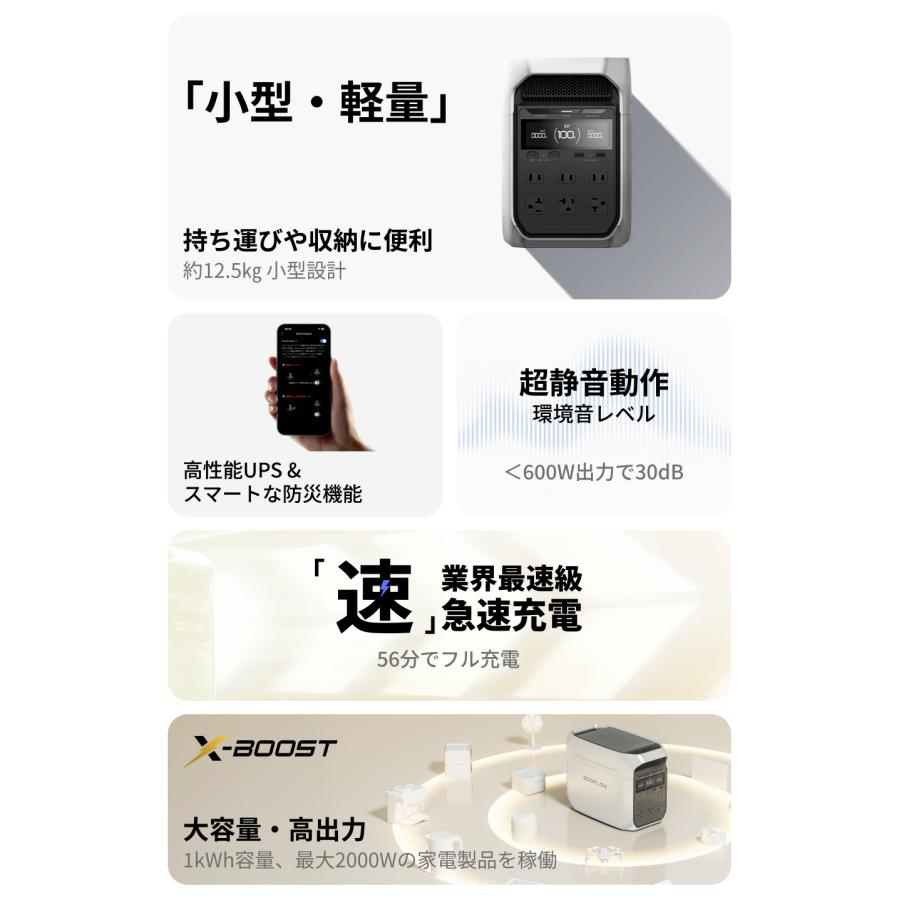 ECOFLOW ポータブル電源 大容量 EcoFlow DELTA 3 Plus 1024Wh 防災