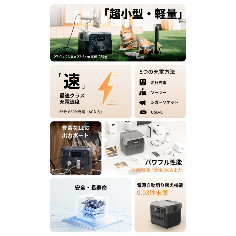 ECOFLOW ポータブル電源 リン酸鉄 RIVER 2 Pro 大容量 768Wh リバー2