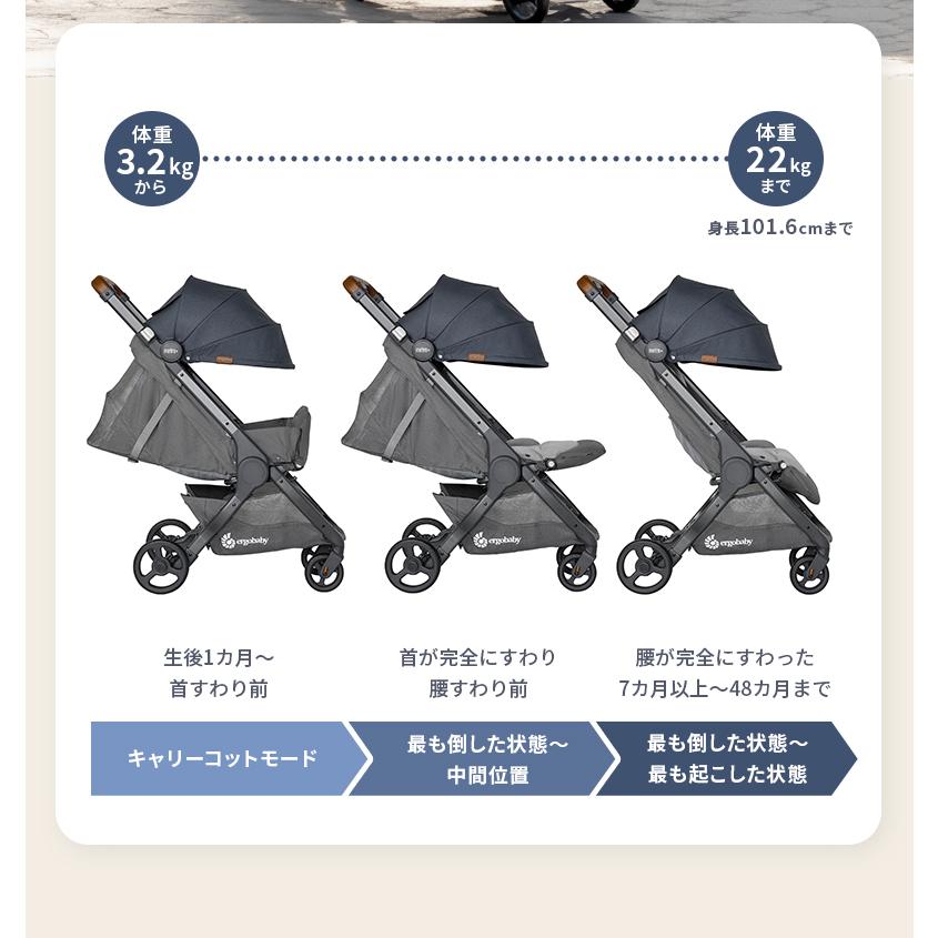 ergobaby（エルゴベビー） 特別価格 公式 メトロプラス デラックス