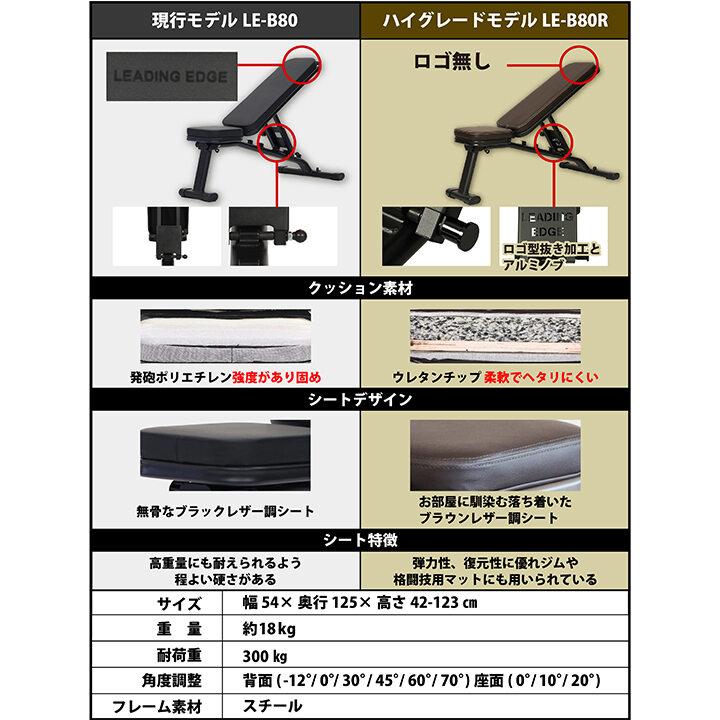 LEADING EDGE（リーディングエッジ） ☆10％OFFクーポン 2/25-3/1