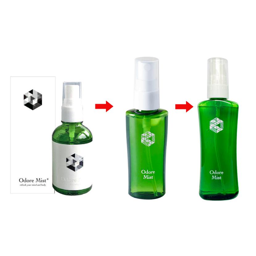 オドレミスト(制汗剤) 60ml + オドレミン 25mlセット odoremist