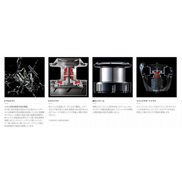 決算セール 20ステラSW 30000 シマノ : グッドフィッシング - 通販
