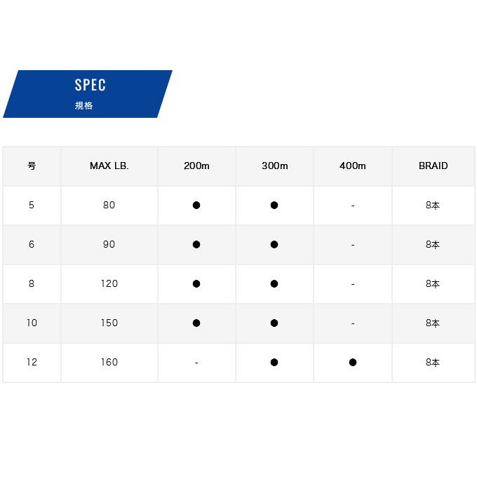 VARIVAS（バリバス） アバニ キャスティングPE SMP ヒラマサチューン