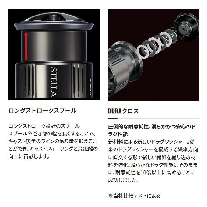 シマノ（SHIMANO） 23 ヴァンキッシュ C2500SXG (2023年モデル