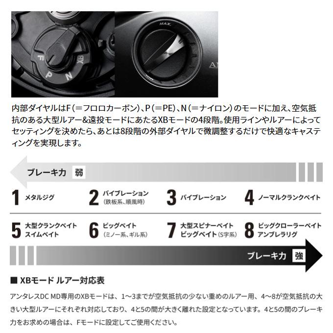 シマノ（SHIMANO） 23 アンタレスDC MD HG RIGHT 右ハンドル (2023年