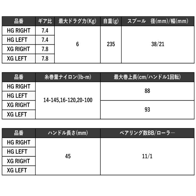 シマノ（SHIMANO） 23 アンタレスDC MD HG LEFT 左ハンドル (2023年