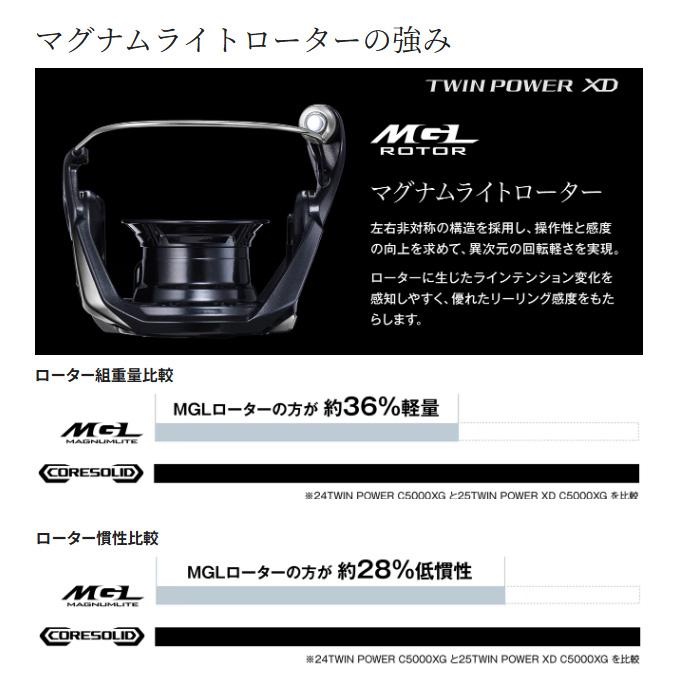 シマノ（SHIMANO） 25 ツインパワー XD C3000XG (2025年モデル