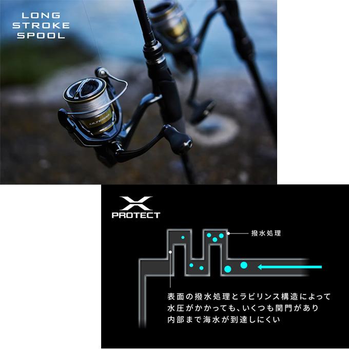 シマノ（SHIMANO） 25 アルテグラ 2500SHG (2025年モデル) スピニング