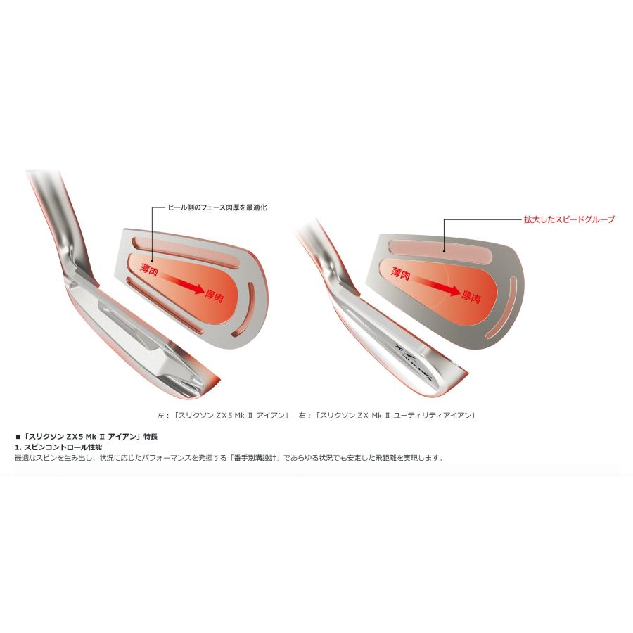 SRIXON ダンロップ スリクソン ZX5 MKII カーボン 右用 単品 受注生産