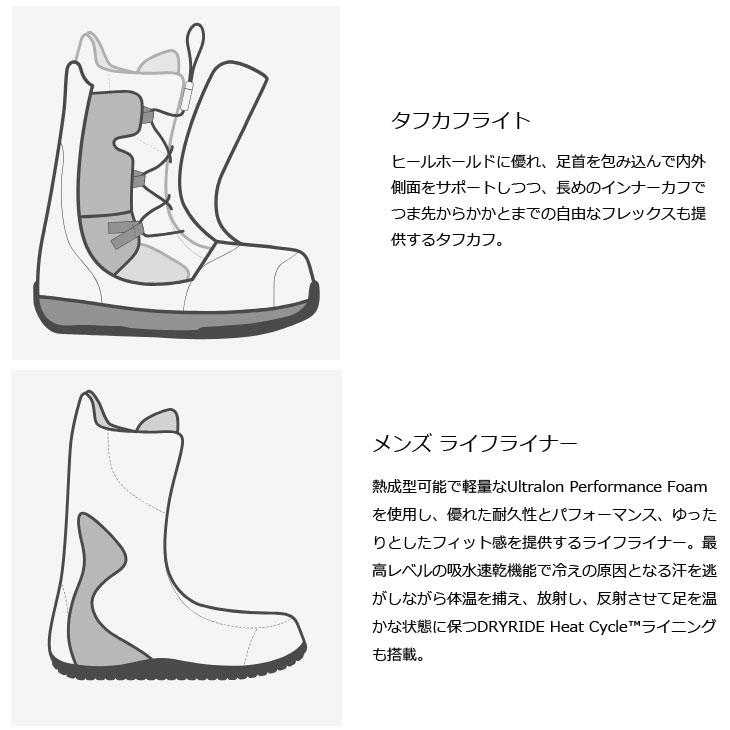 BURTON（バートン） 25-26 BURTON メンズ ブーツ Men's Ion Wide