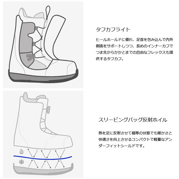 BURTON（バートン） 25-26 BURTON メンズ ブーツ Men's Ion BOA