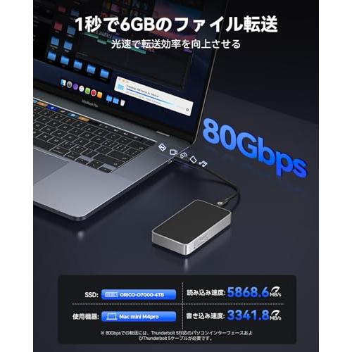 ORICO 80Gbps M.2 NVMe SSD 外付けケース，Thunderbolt 5対応チップ