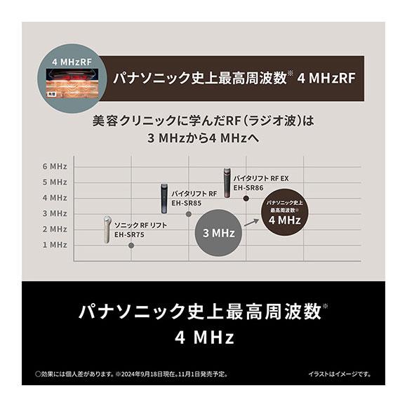 Panasonic（パナソニック） 【在庫あり】EH-SR86-T リフトケア美顔器