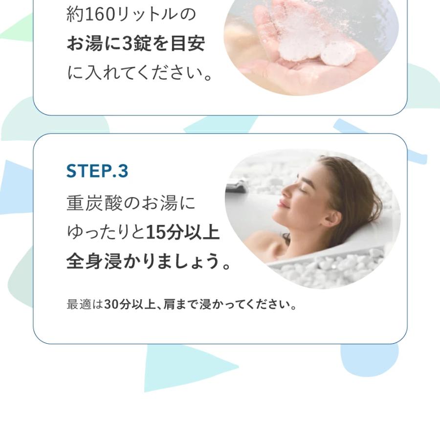 HOT TAB（ホットタブ） 薬用 入浴剤 リカバリー 90錠 ダルビッシュ有