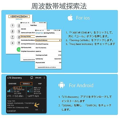 家庭用携帯電話信号アンプ | すべての日本の携帯電話キャリアに対応