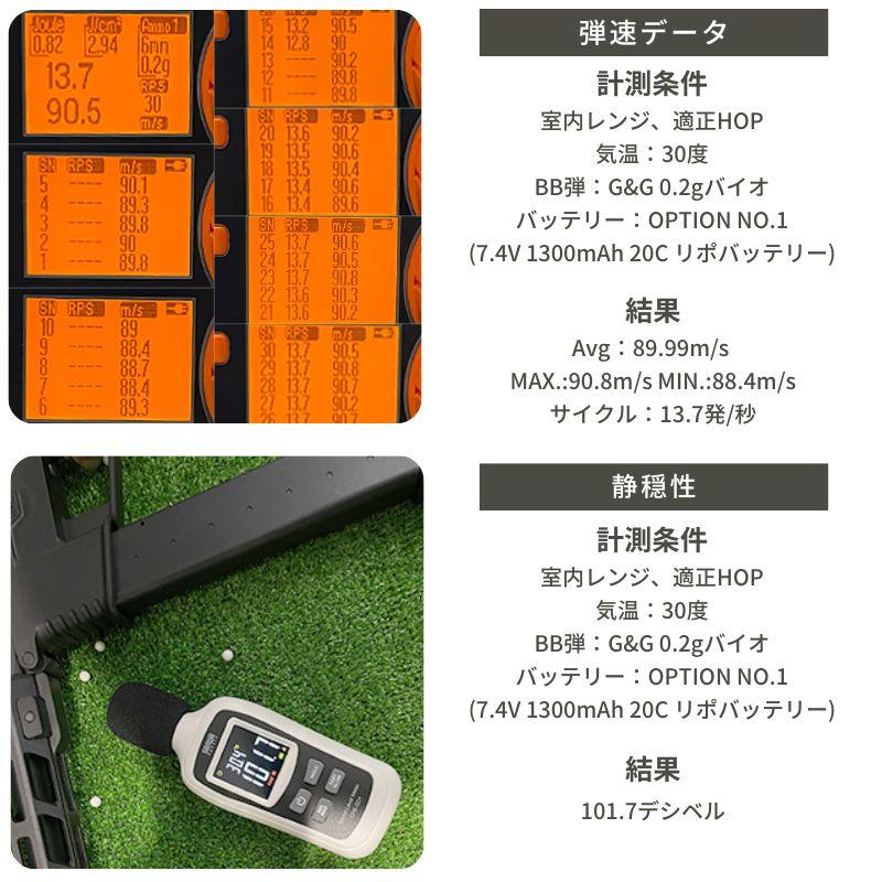 HTGベーシック スマートPCC 電子トリガー 電動ガン TypeB BK DXセット
