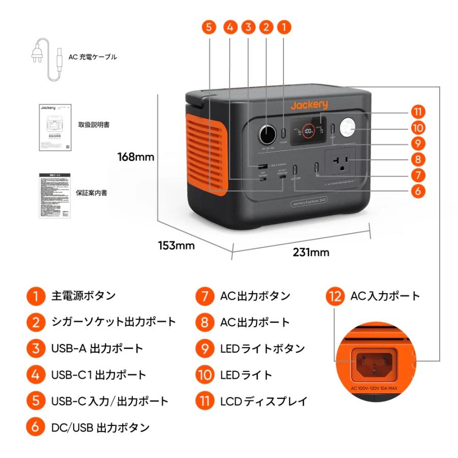 Jackery 【2/27 00:00から 30%OFFクーポン】Jackery Solar Generator
