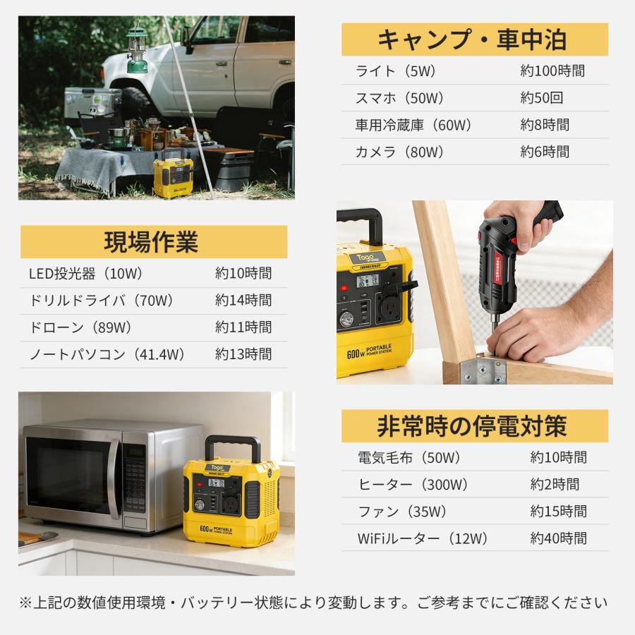 ポータブル電源 大容量 AC600W 非常用電源 防災グッズ 停電対策 家庭用