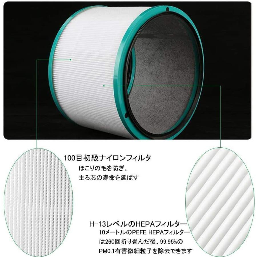 Dyson（ダイソン） ダイソンdyson交換用フィルターhp-dp HP03 HP02