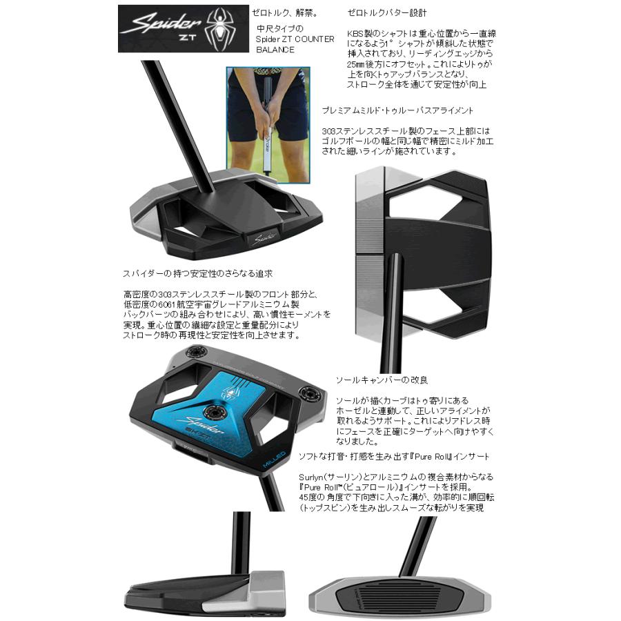 TaylorMade（テーラーメイド） レフティ スパイダー ZT ゼロトルク