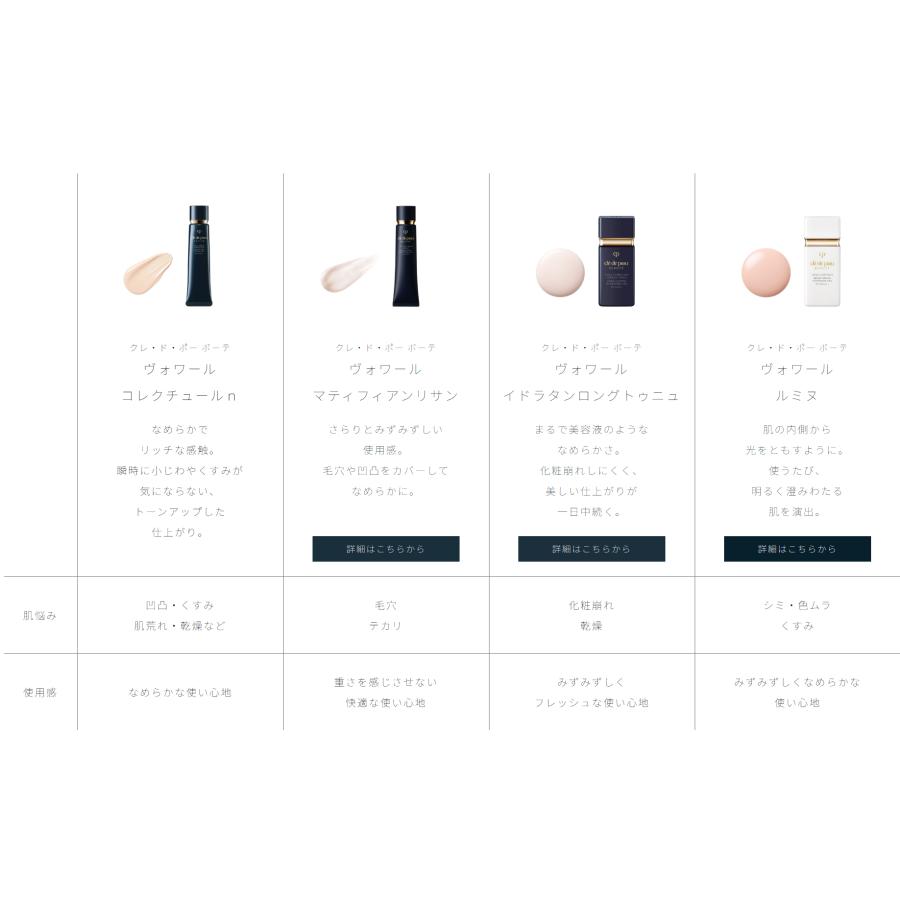 cle de peau BEAUTE（クレ ド ポー ボーテ） 2024年8月21日
