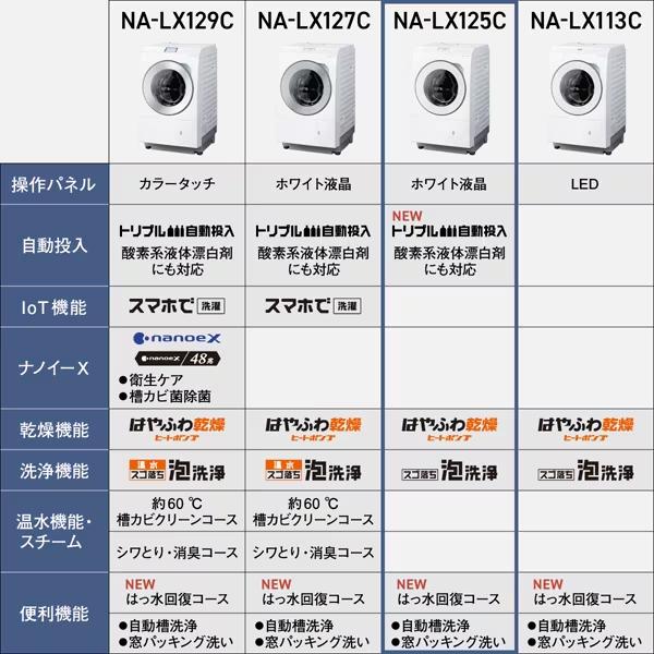 Panasonic（パナソニック） NA-LX125CL-W 洗濯12.0kg 乾燥6.0kg ドラム