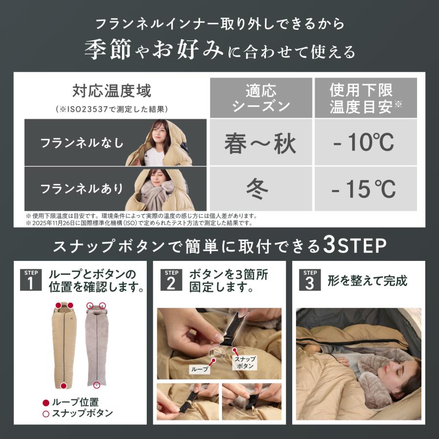 GOKUMIN ゴクミン シュラフ 寝袋 冬用 オールシーズン ダウンシュラフ