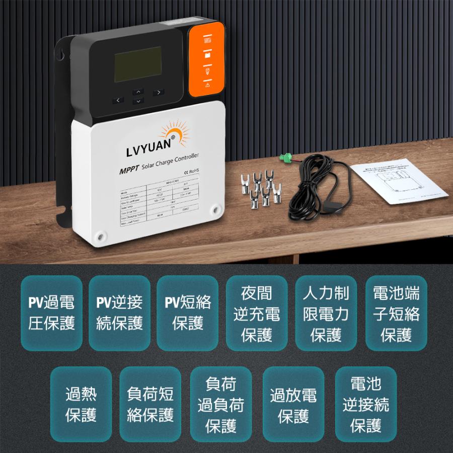 LVYUAN（リョクエン）MPPT 60Aソーラー充電コントローラー 最大入力