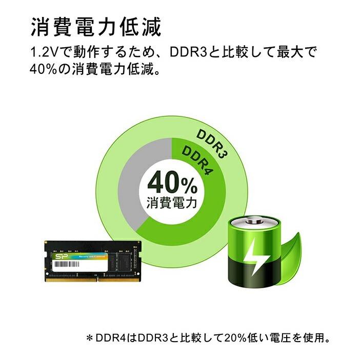 Silicon Power（シリコンパワー） pcメモリ 16gb 8gb x 2 ノートPC用