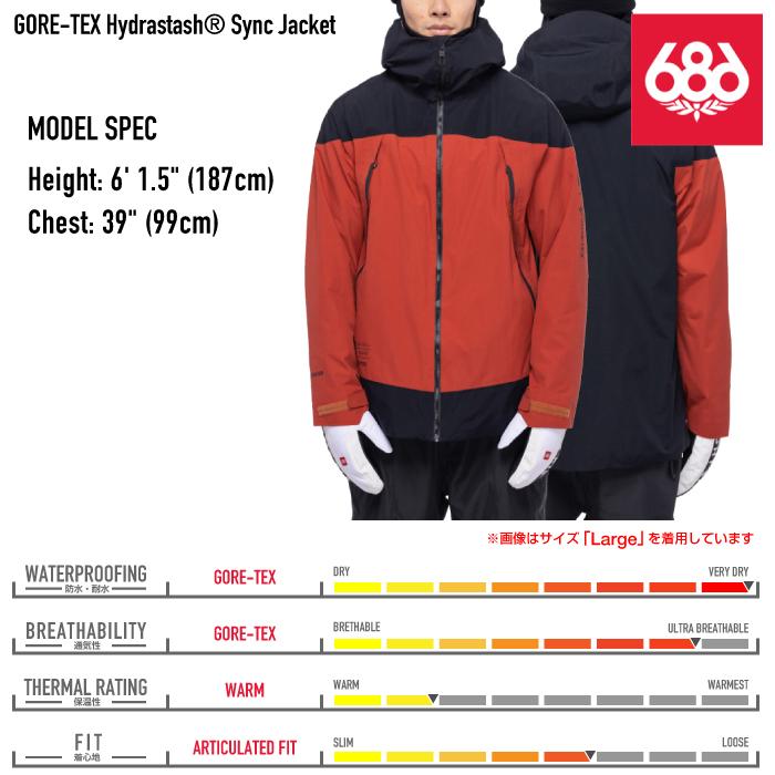 686（シックスエイトシックス） 日本正規品 スノーボードウェア