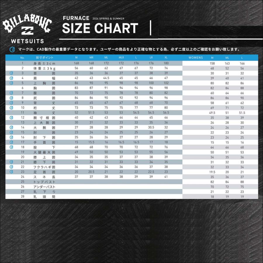 BILLABONG（ビラボン） 25 SS BILLABONG フルスーツ ウェットカスタム