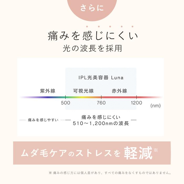 STELLA BEAUTE公式 IPL光美容器Luna (ルナ)ムダ毛ケア 美肌ケア 家庭用