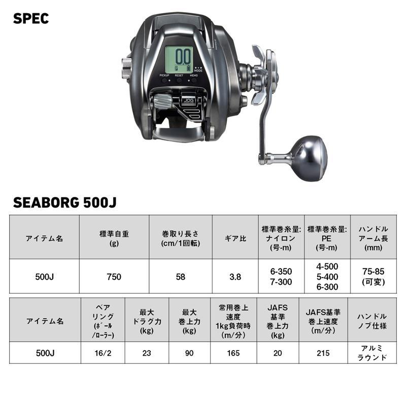 ダイワ 電動リール 26 シーボーグ 500J 右ハンドル : 釣具のポイント
